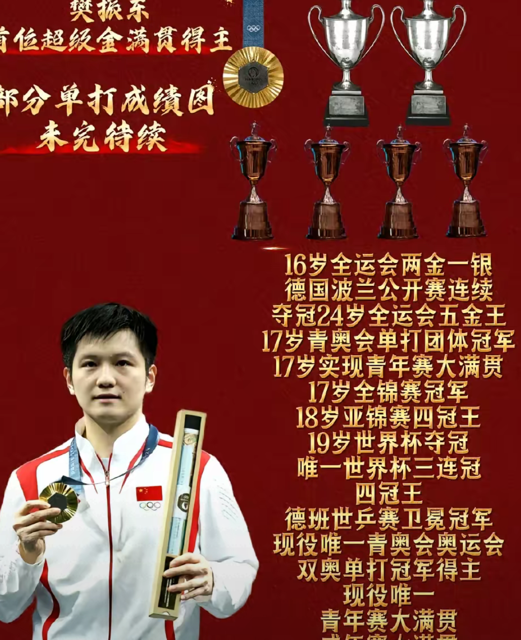 开云平台-奥地利乒乓球队翻盘英国乒乓球队，马龙惊艳世界